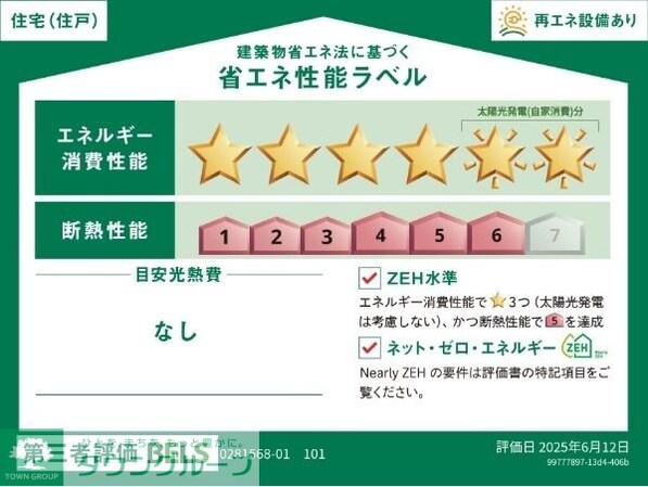 ヒカルサ熊谷石原サウスの物件内観写真